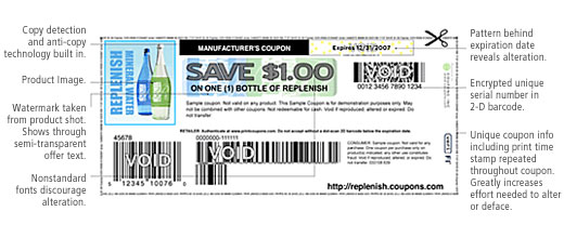 Counterfeit Coupons » It's Annoying